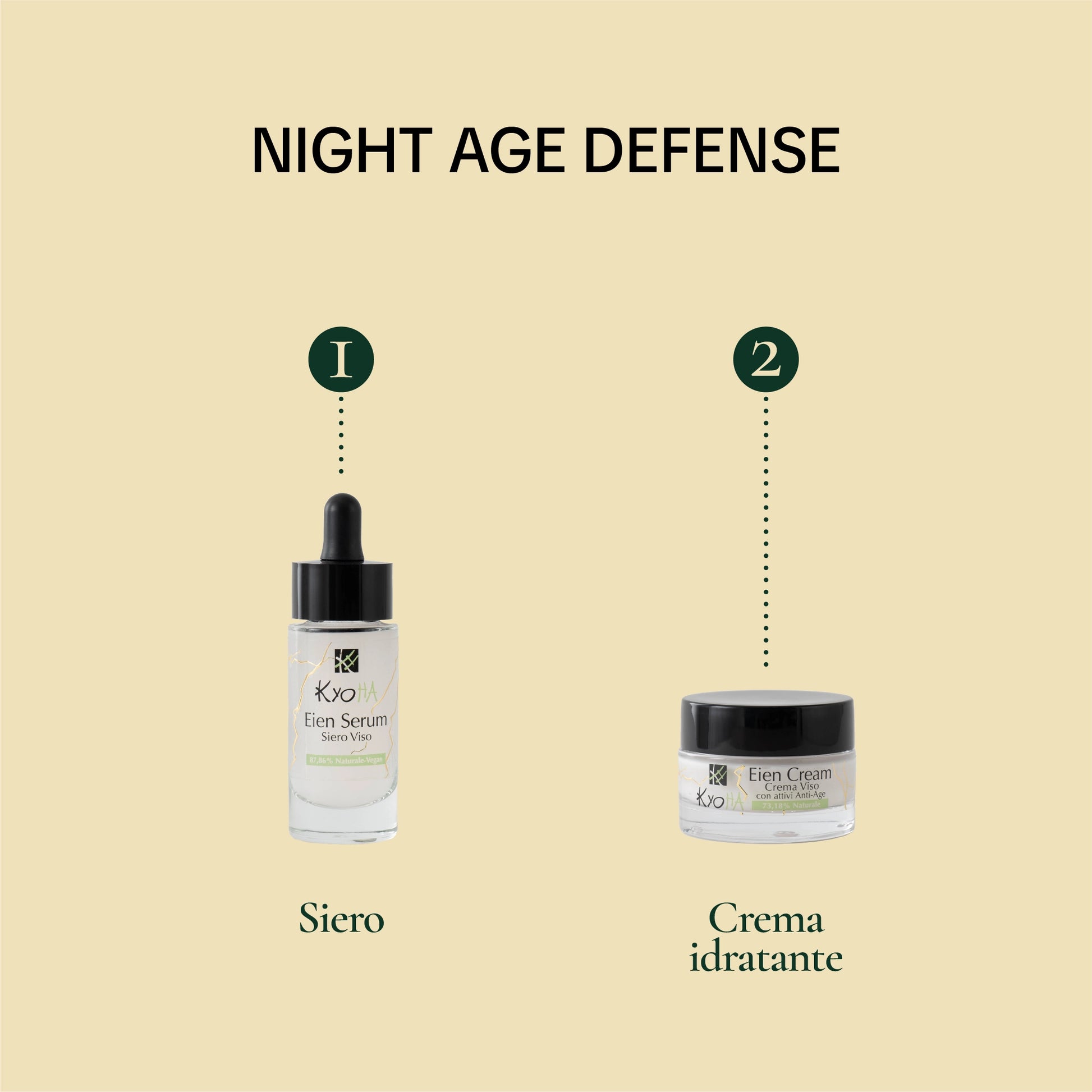 Night Age Defense